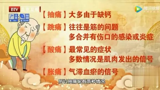 我院名誉院长杨博华教授做客北京卫视《养生堂》栏目(图8) 我院名誉院长杨博华教授做客北京卫视《养生堂》栏目(图8)